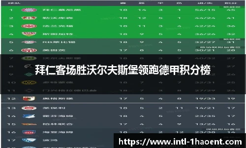 壹号娱乐官网