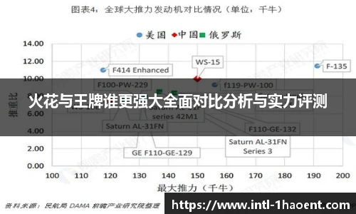 火花与王牌谁更强大全面对比分析与实力评测